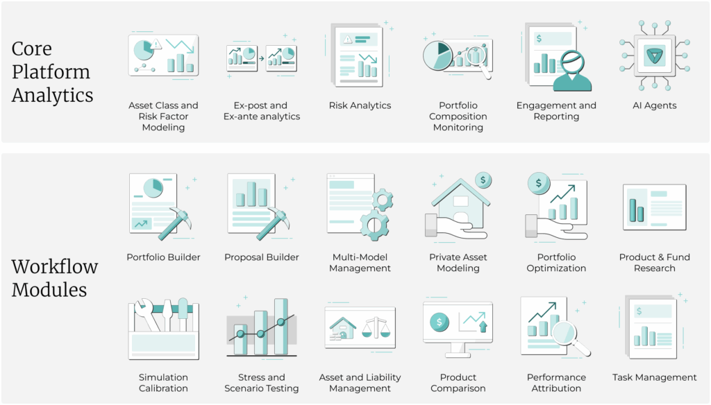 Jacobi multi-asset platform workflows & modules